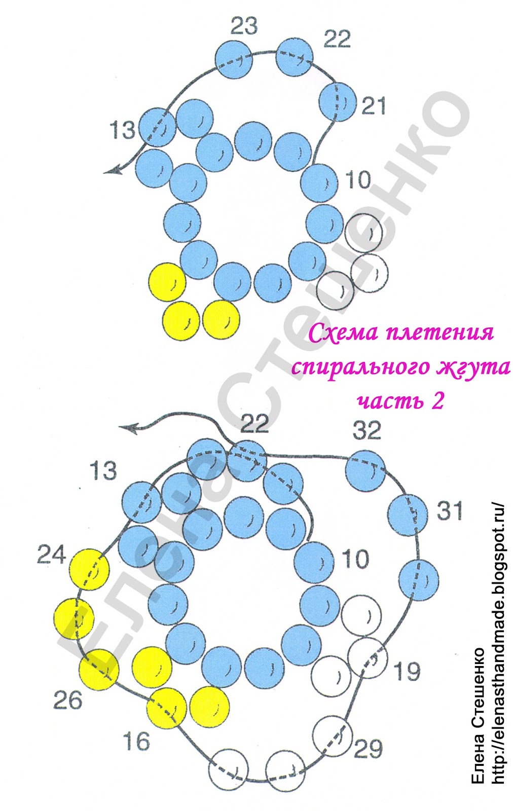 Аппликация в старшей группе троллейбус: конспект занятия с Quot;Бант из мастики " мастер -класс / Fondant Bow Tutorial - Ютуб видео