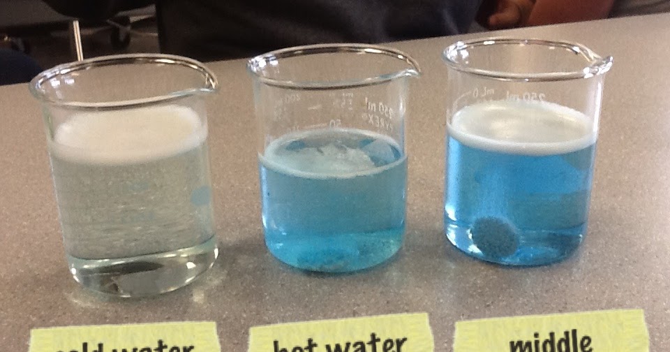 reaction lab affecting factors rate