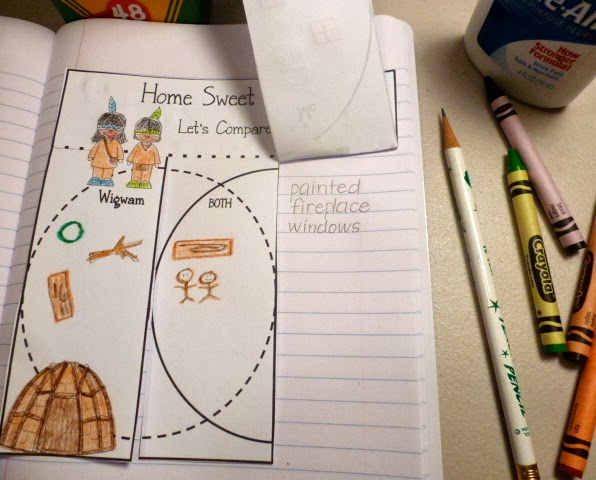 Native Americans: Research, Interactive Journals, Task Cards, & More