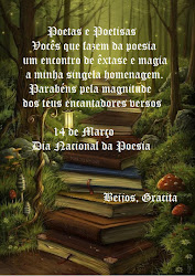 Visualizar