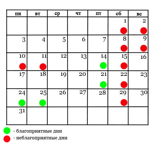 Открытки о страстной ночи Открытки о страстной ночи