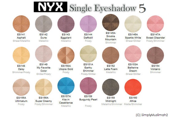 3.bp.blogspot.com/-81uwxIVXUGc/UXdDzFV6jnI/AAAAAAAAAZ0/aGkqs4XdJuI/s1600/nyx+single+eyeshadow+5.jpg