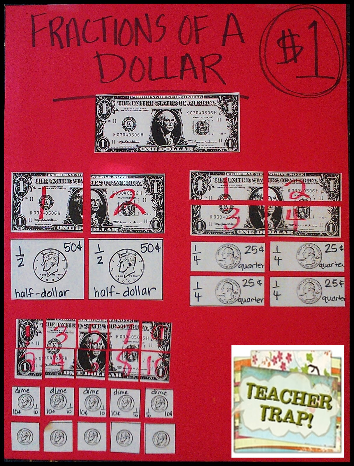 What is 3/4 of a dollar image