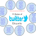 11 Great Twitter Etiquettes Teachers should Know
        ~ 
        Educational Technology and Mobile Learning