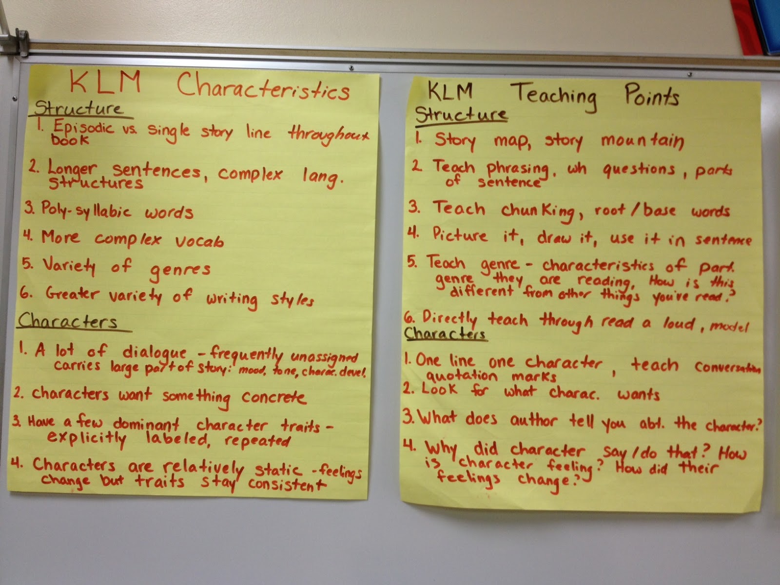 Lang On Literacy Text Band Characteristics