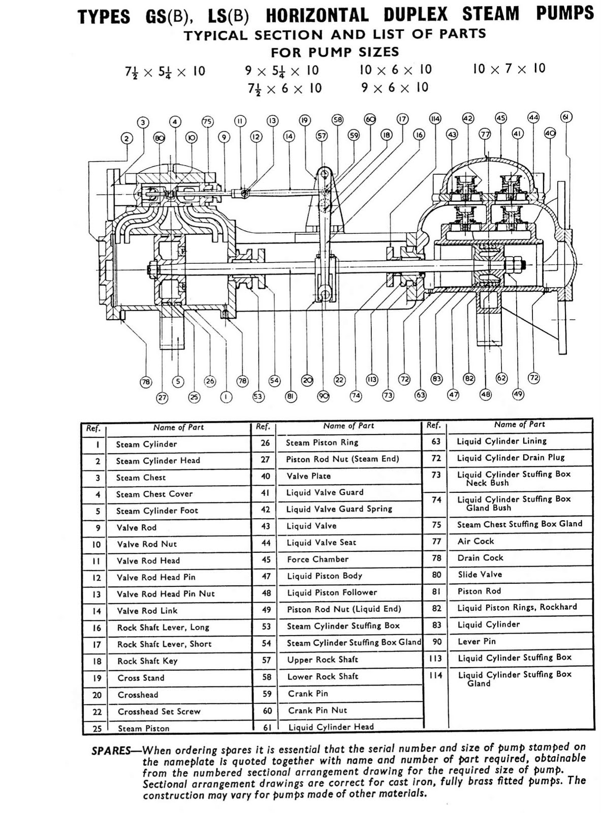 Fire Sentinel Manual download free software factbackuper
