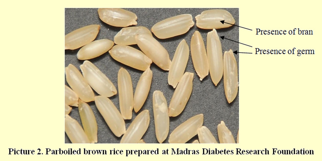 Dr. Mohan's Diabetes Specialities Centre HEALTH BENEFITS OF BROWN RICE