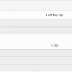 Hướng dẫn sử dụng google analytics - Bài 4: Tự học seo online