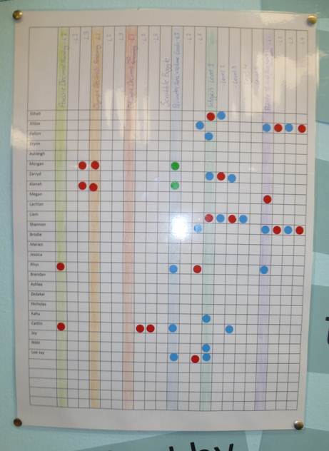 Bayside Math Teacher : September 2012