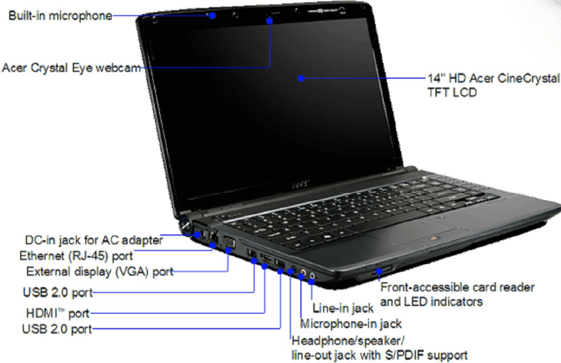 Acer aspire 4736z laptop drivers free download Acer aspire 4736z laptop drivers free download