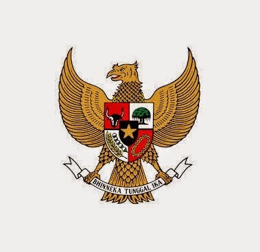 Peraturan forex di indonesia