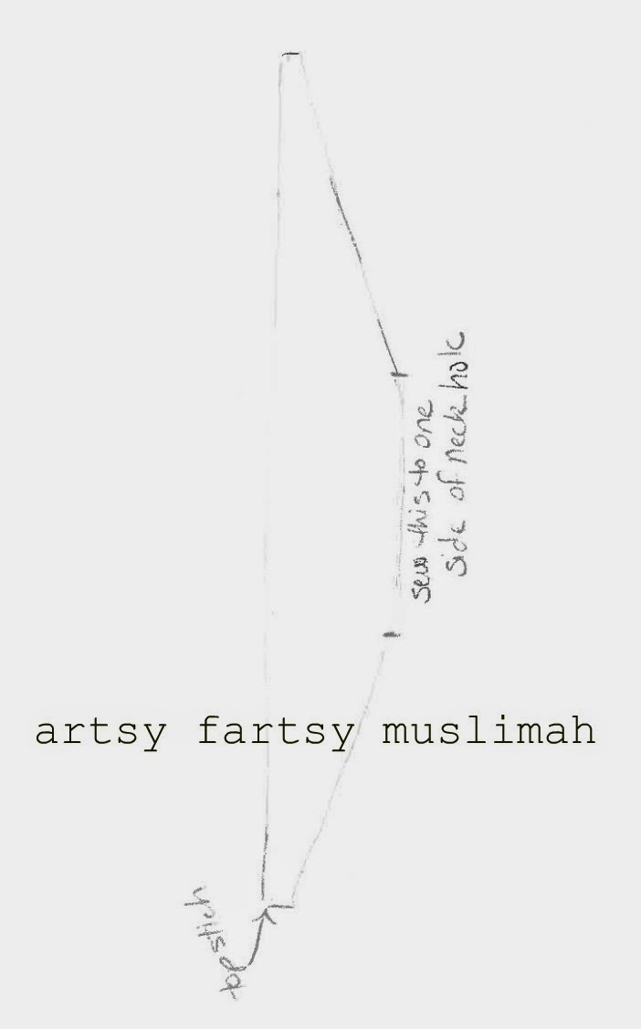 Artsy Fartsy Muslimah Diy How To Sew A French Jilbab