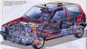 Motores Despidos: Fiat Uno Turbo I.e