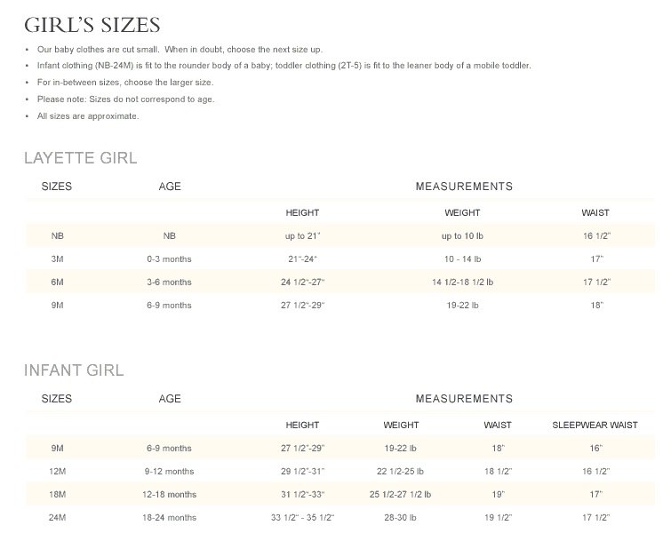 Ralph Size Chart Girl