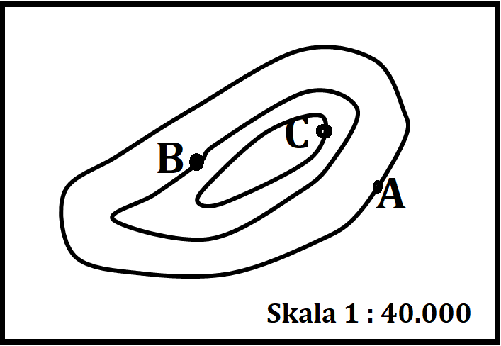 Portal Geografi Soal Tentang Garis Kontur Komponen Inderaja Dan Tahapan Kerja Sig