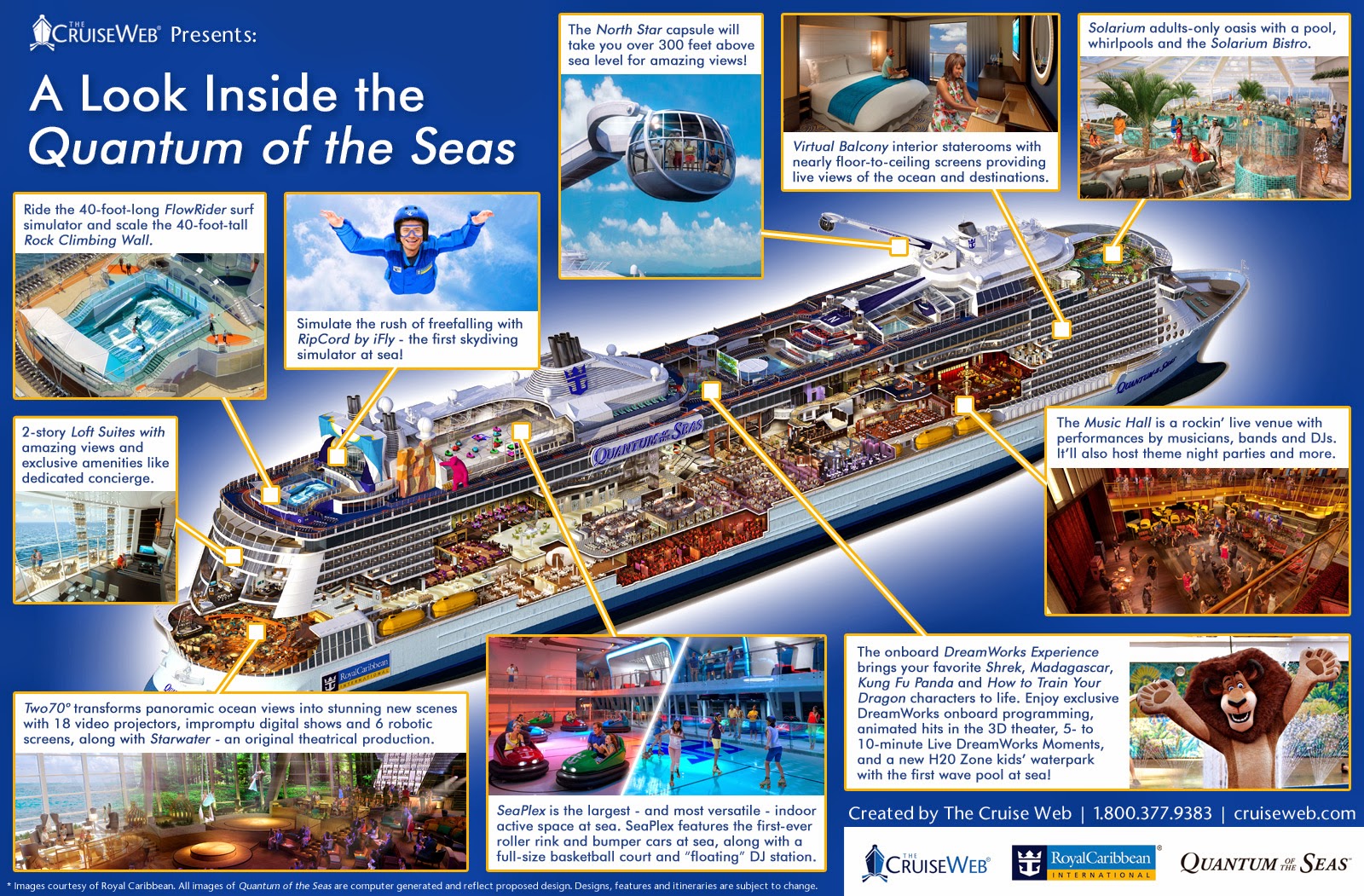 travel writter KAPAL PESIAR PALING MODERN DI DUNIA QUANTUM OF THE SEAS