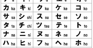 KHOIROLOGI Belajar Bahasa Jepang