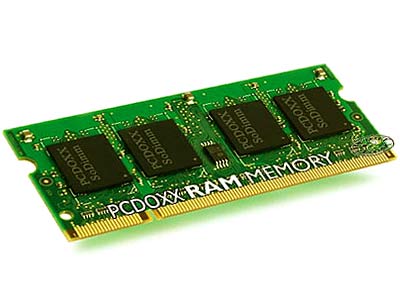 M Ram