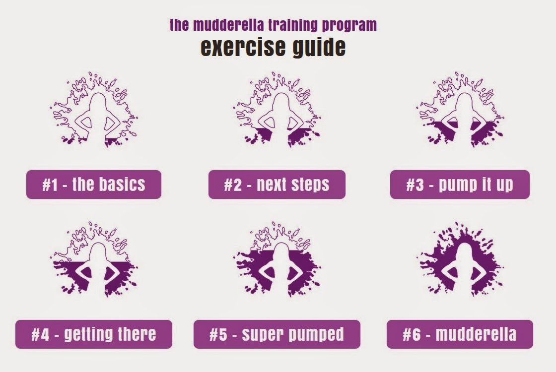 Mudderella training program