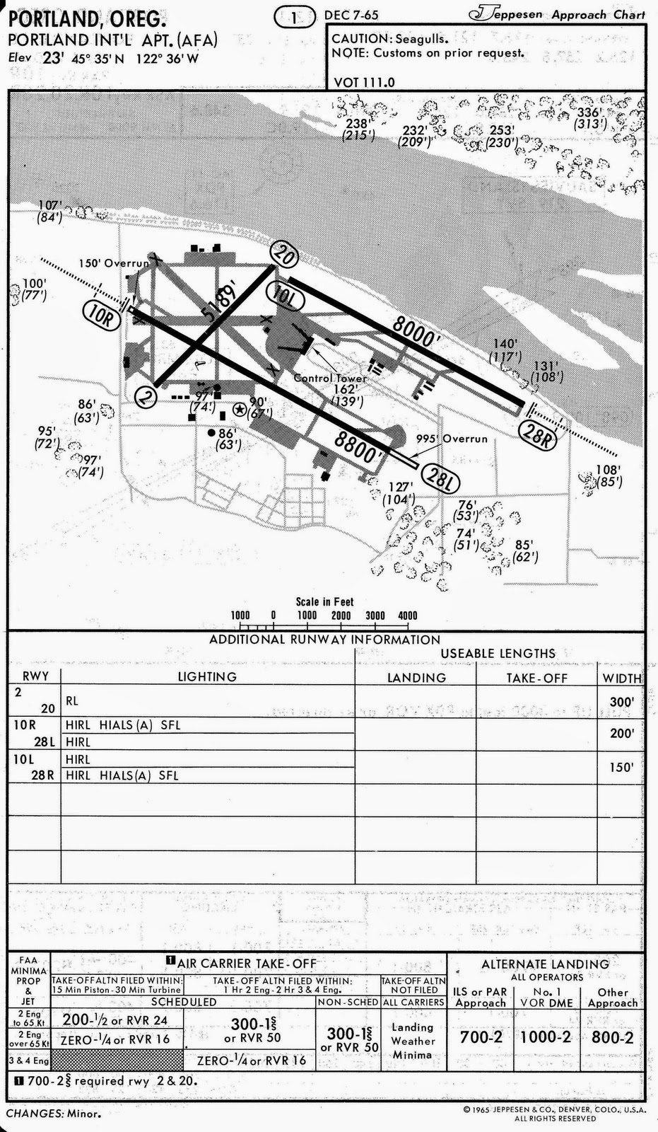 1965 runway config