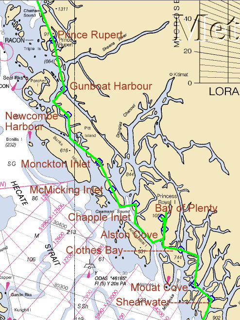Port Mcneill Tide Chart