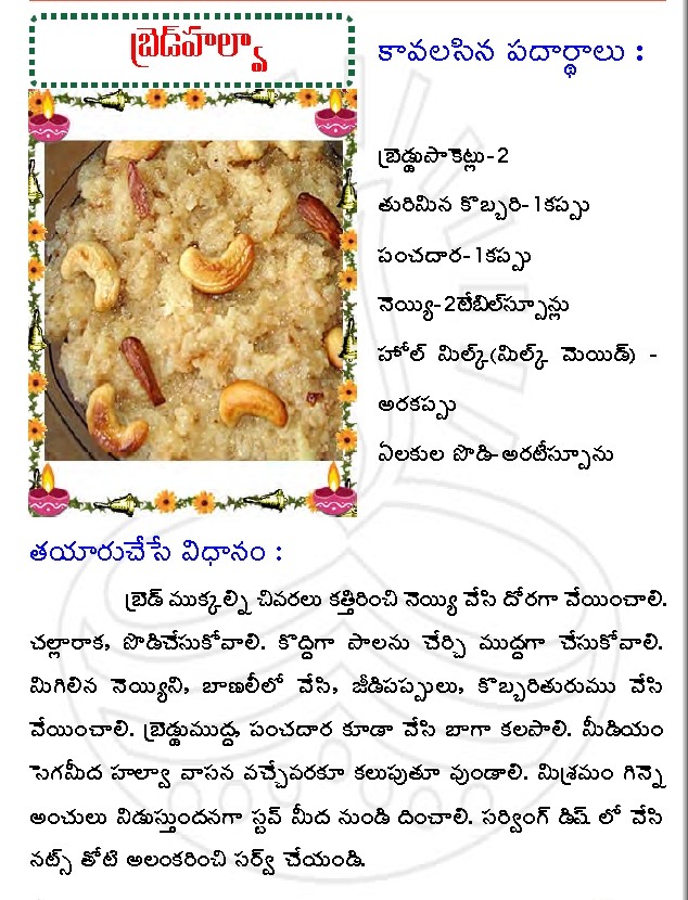 TELUGU WEB WORLD Bread Halwa Sweet Recipe in Telugu