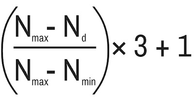 Modified Bavarian Formula