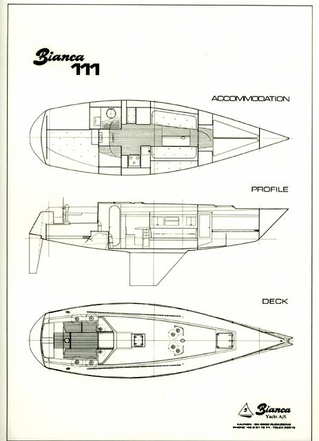 Boat Plan