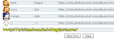 Tutorial, Tutorial Blog, Tutorial Cute Icon, Cute Icon Chatbox, Cara nak buat Icon Comel di Chatbox