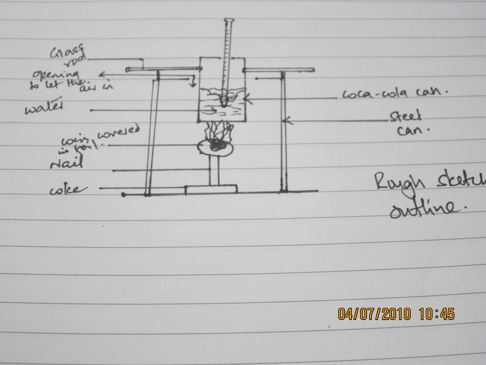 THE CULINOLOGIST'S JOURNEY THE HOMEMADE CALORIMETER (Basic Chem