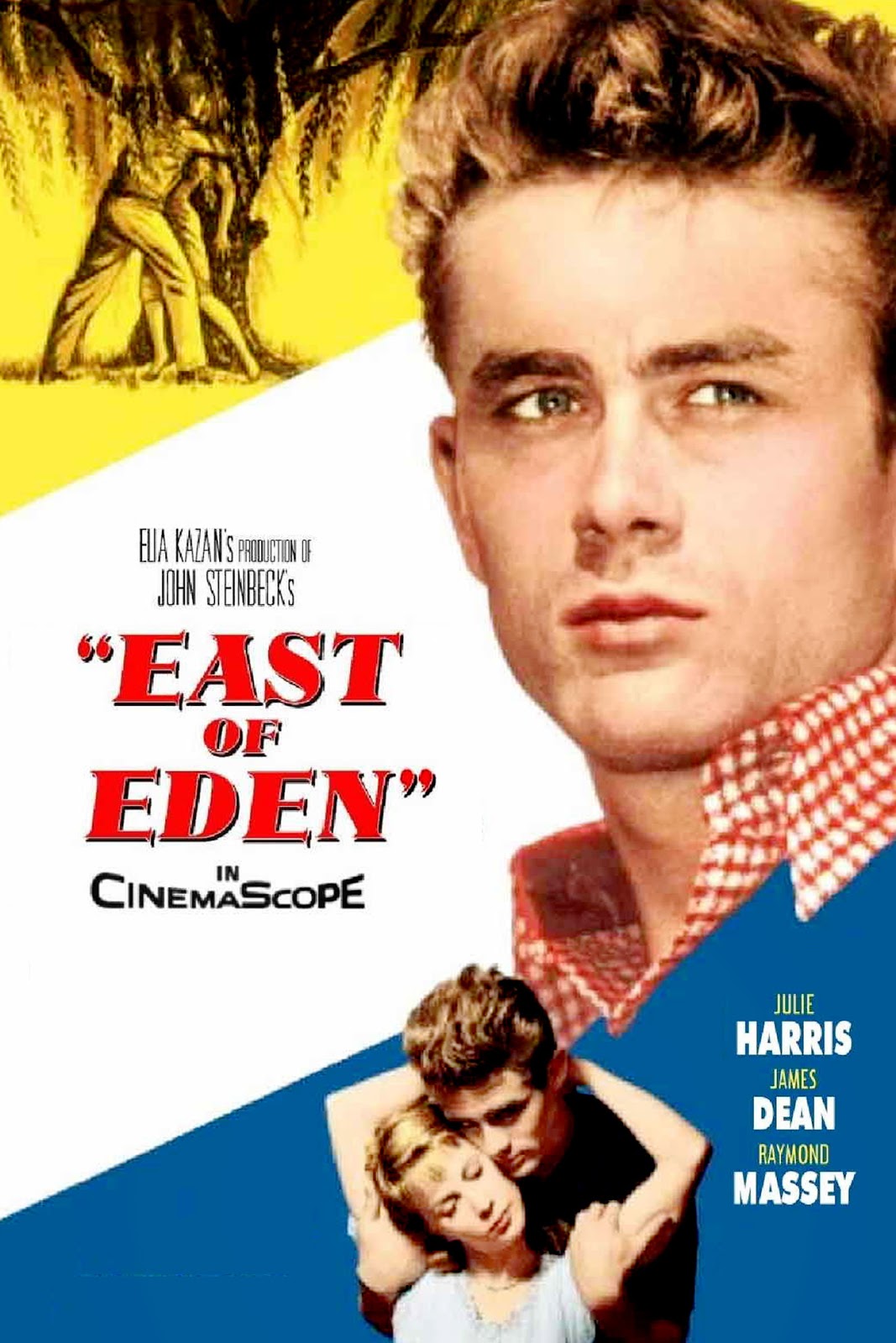 East of Eden An Interpretation