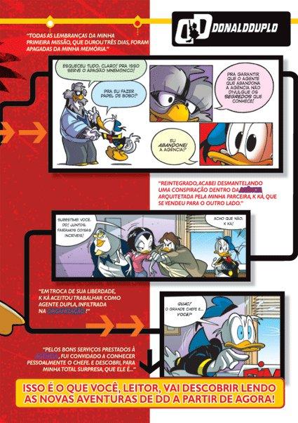 As Novas Aventuras de Donald Duplo #1 [Abril/2011] - [Prévia em scans na Página 02!] - Página 4 Superpato.JPG+3