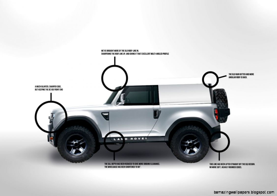 New Land Rover Defender 2015 New Land Rover Defender 2015