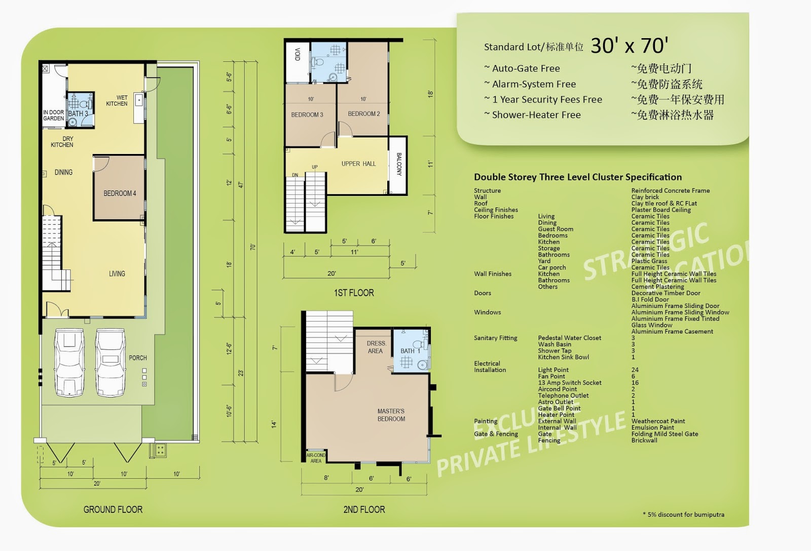 1bercham Residence Guarded Community C W Cctv Zone 1 Bercham