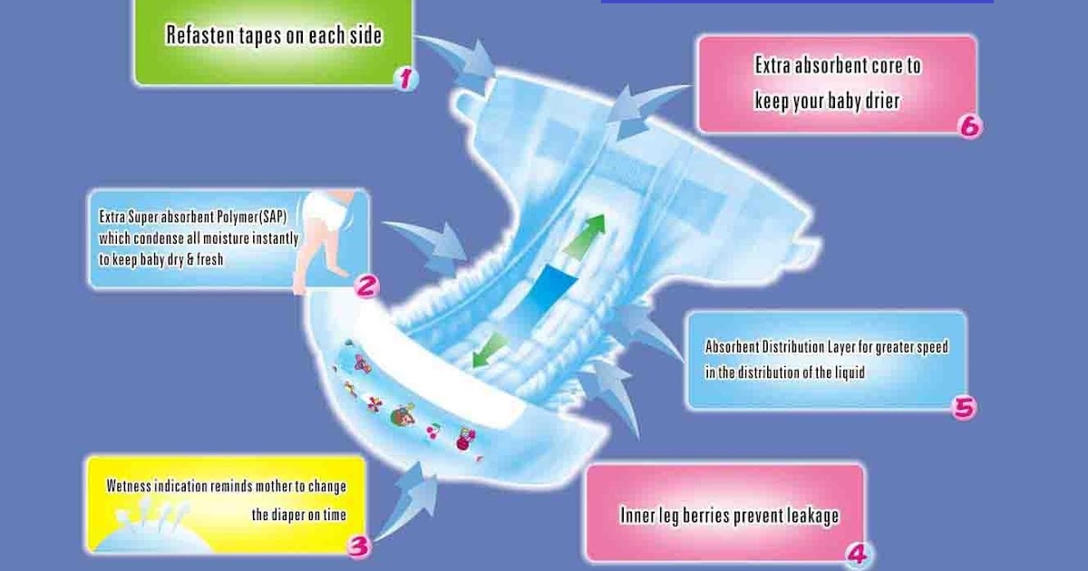 TopField 2 Brazil Fraldas Descartáveis