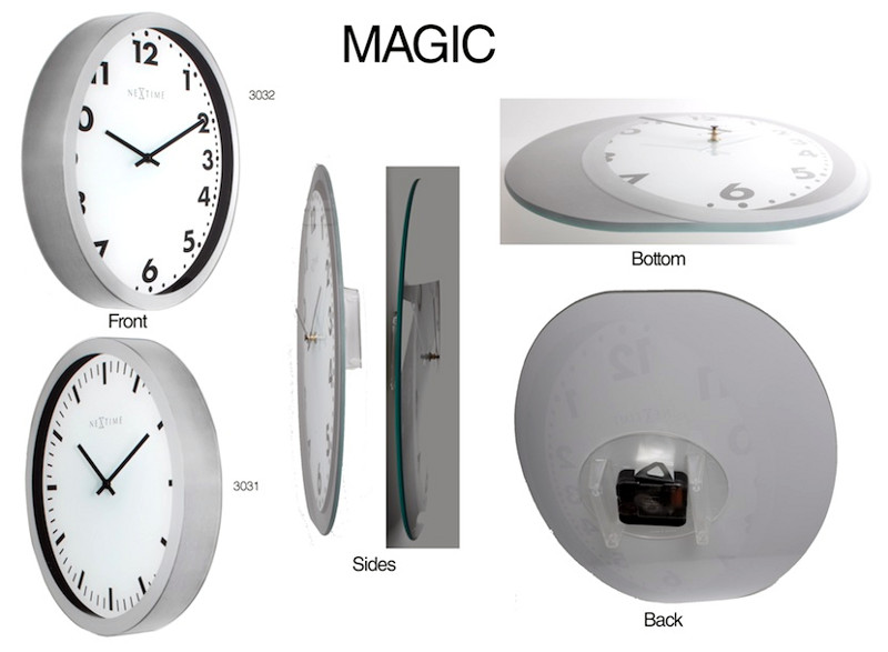 D E C E P T O L O G Y Wall clock seen from an angle an optical illusion