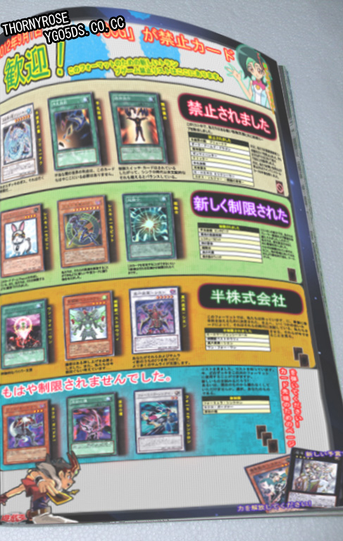 Yugioh Banlist