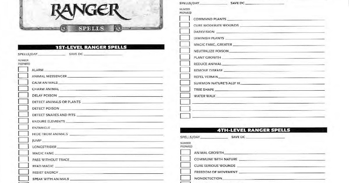 RollInitiative Ranger Spells