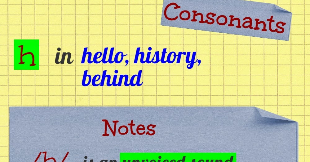 My English Blackboard Pronunciation Tips /h/