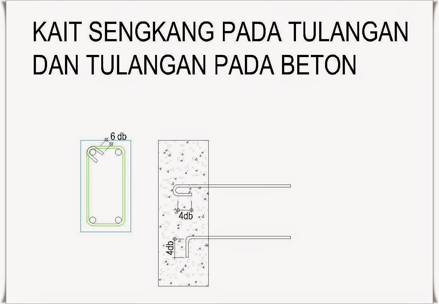 Standart pembesian beton bertulang bangunan sederhana