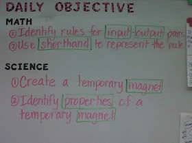 Diary of a Fifth Grade Teacher: A Peek in My Planbook: Frayer Model