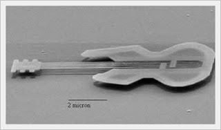 Nano Guitar: World's Smallest Guitar