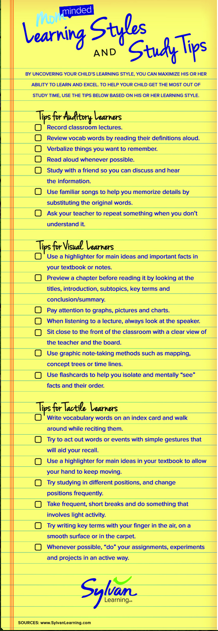 learning styles and study tips