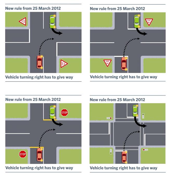 NZ Road Code  Drive - Drive - The official way to drive. Drive