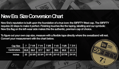 Cap Size Conversion Chart