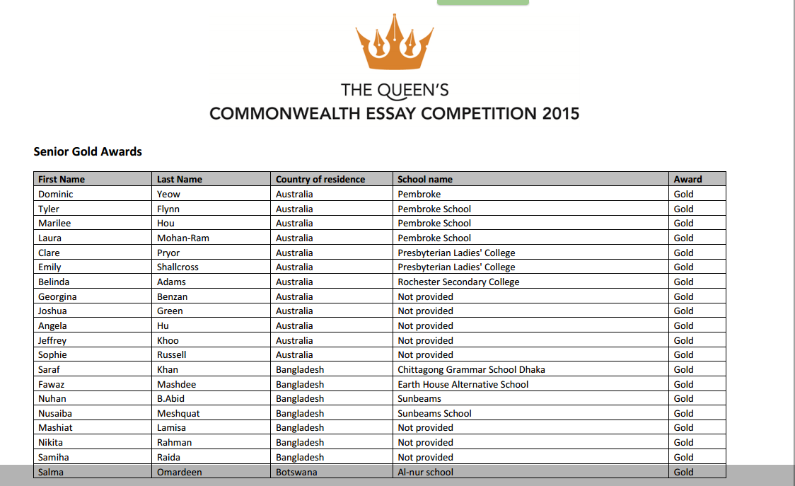 commonwealth essay results 2015