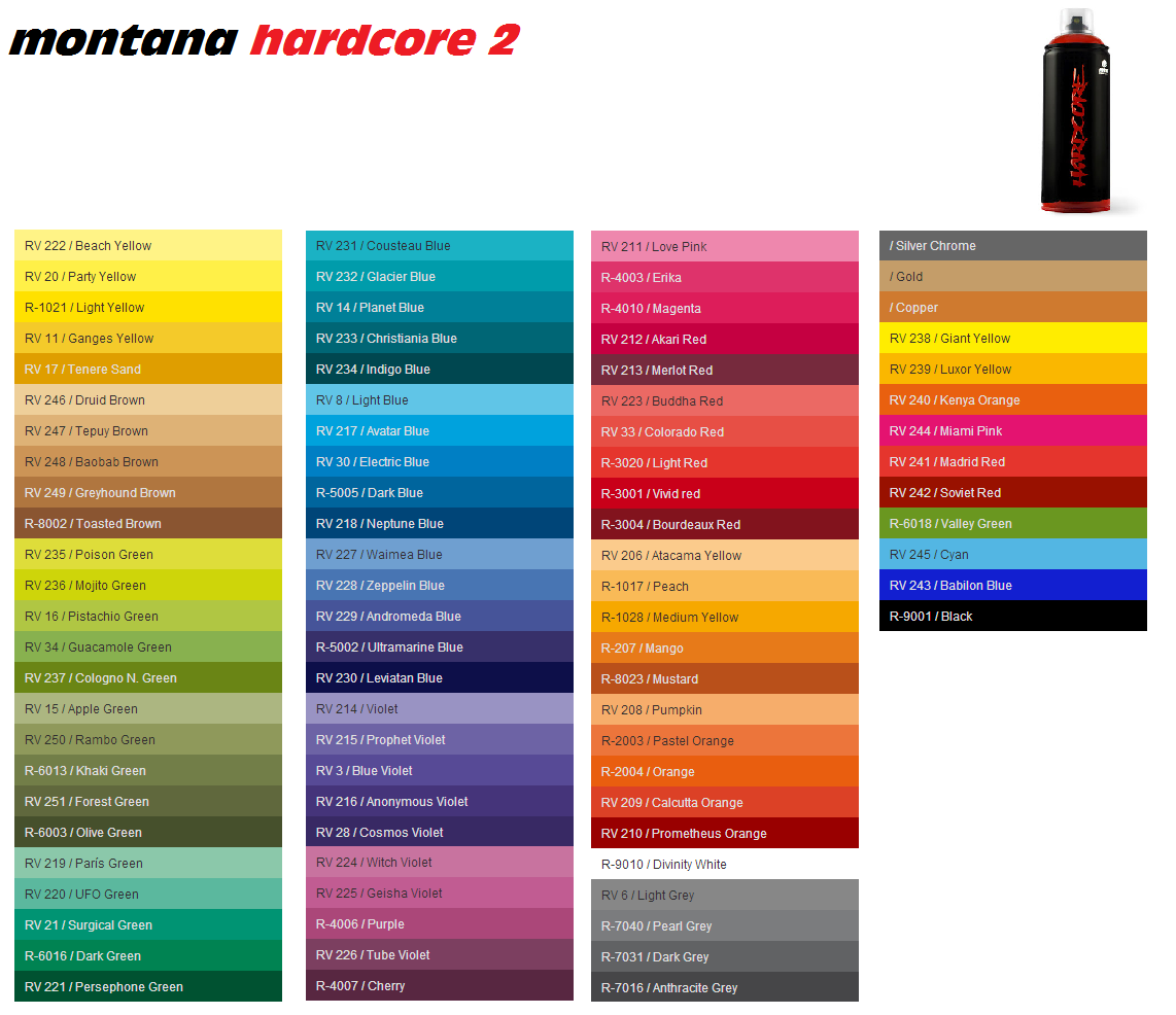 MTN MONTANA HARDCORE 2 GLOSS FINISH SPRAY PAINT 92 AVAILABLE