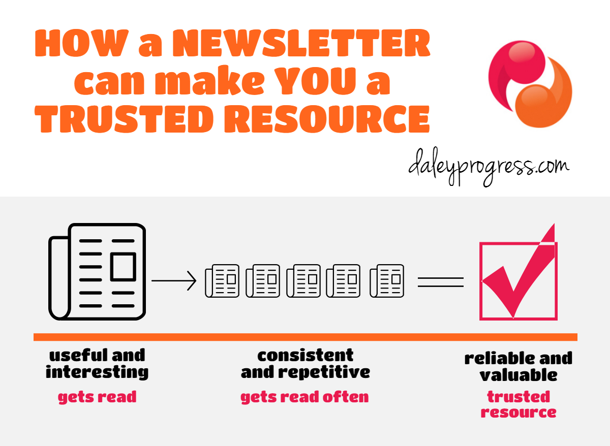 Work Better, Not Harder: How a Newsletter can make You a Trusted Resource Work Better, Not Harder: How a Newsletter can make You a Trusted Resource