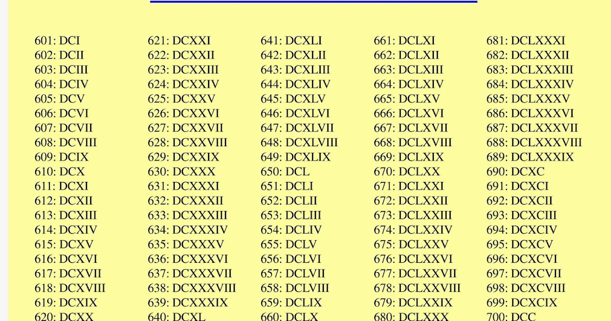 Maths4all: ROMAN NUMERALS 601 TO 700