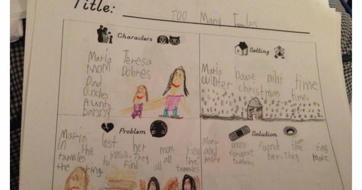 Blackboard An Elementary Education Blog Too Many Tamales